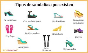 Tipos de Sandalias para Mujer | Encuentra tu Estilo Ideal